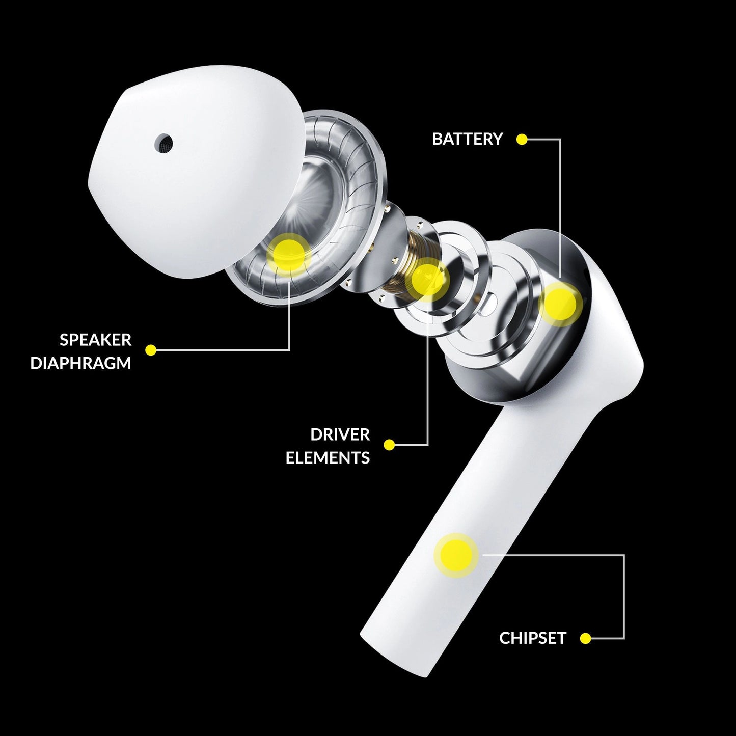 Безжични Bluetooth слушалки - 3mk MovePods 5.4 White