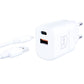 Зарядно - 3mk Hyper Charger 20W